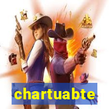 chartuabte