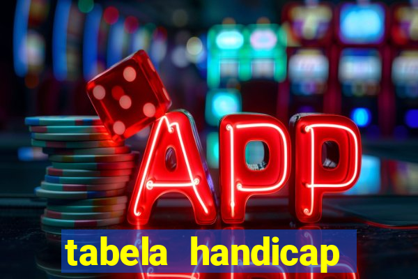 tabela handicap asiatico gols