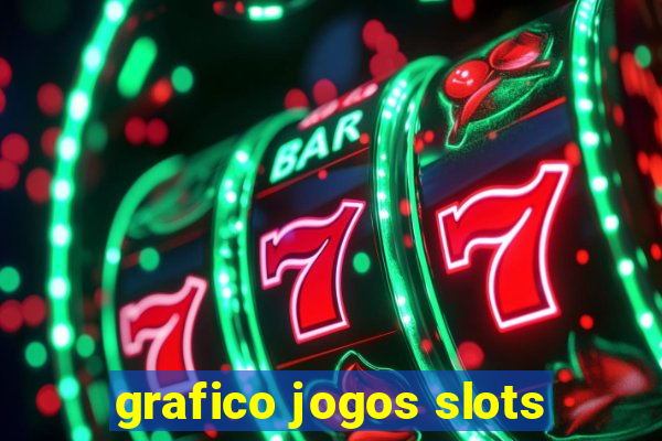 grafico jogos slots