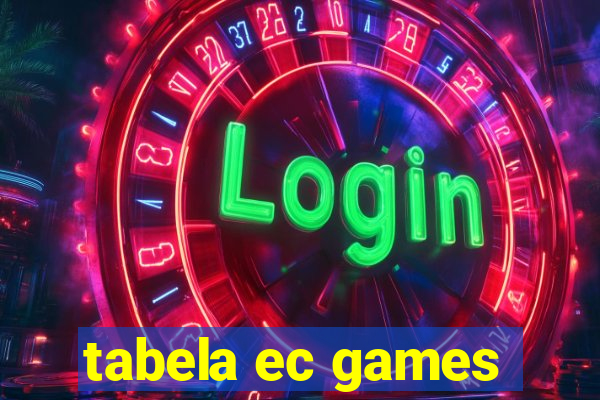 tabela ec games